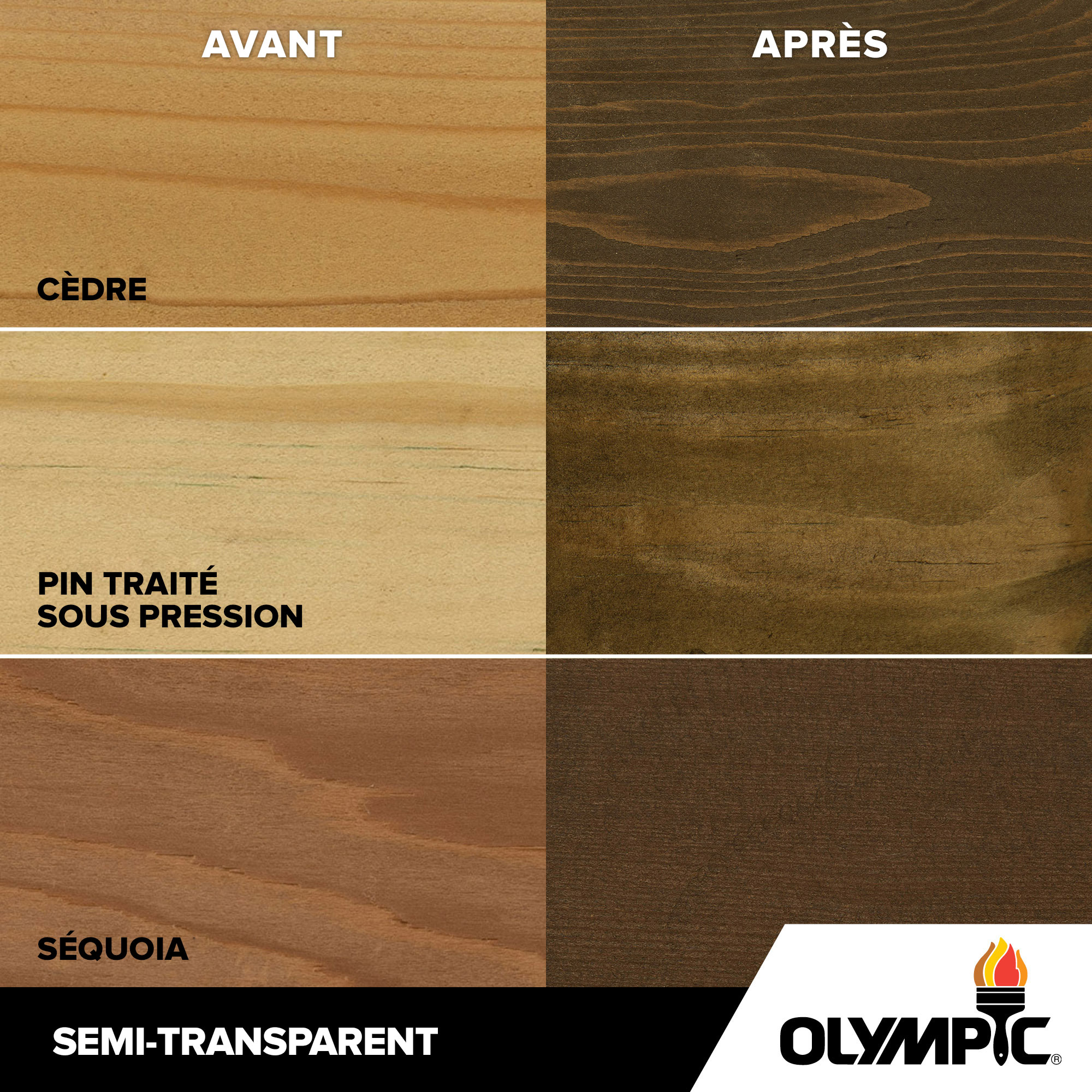 Couleurs de teinture pour bois extérieur - Chêne noir - Couleurs de teinture pour bois de Olympic.com