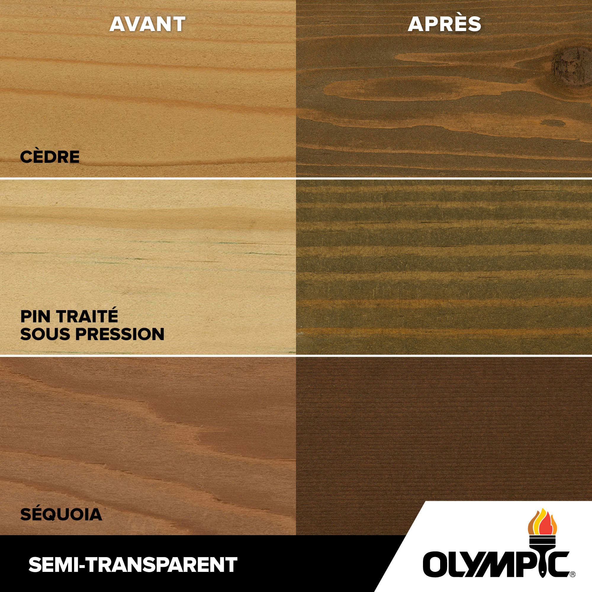 Couleurs de teinture pour bois extérieur - Café - Couleurs de teinture pour bois de Olympic.com