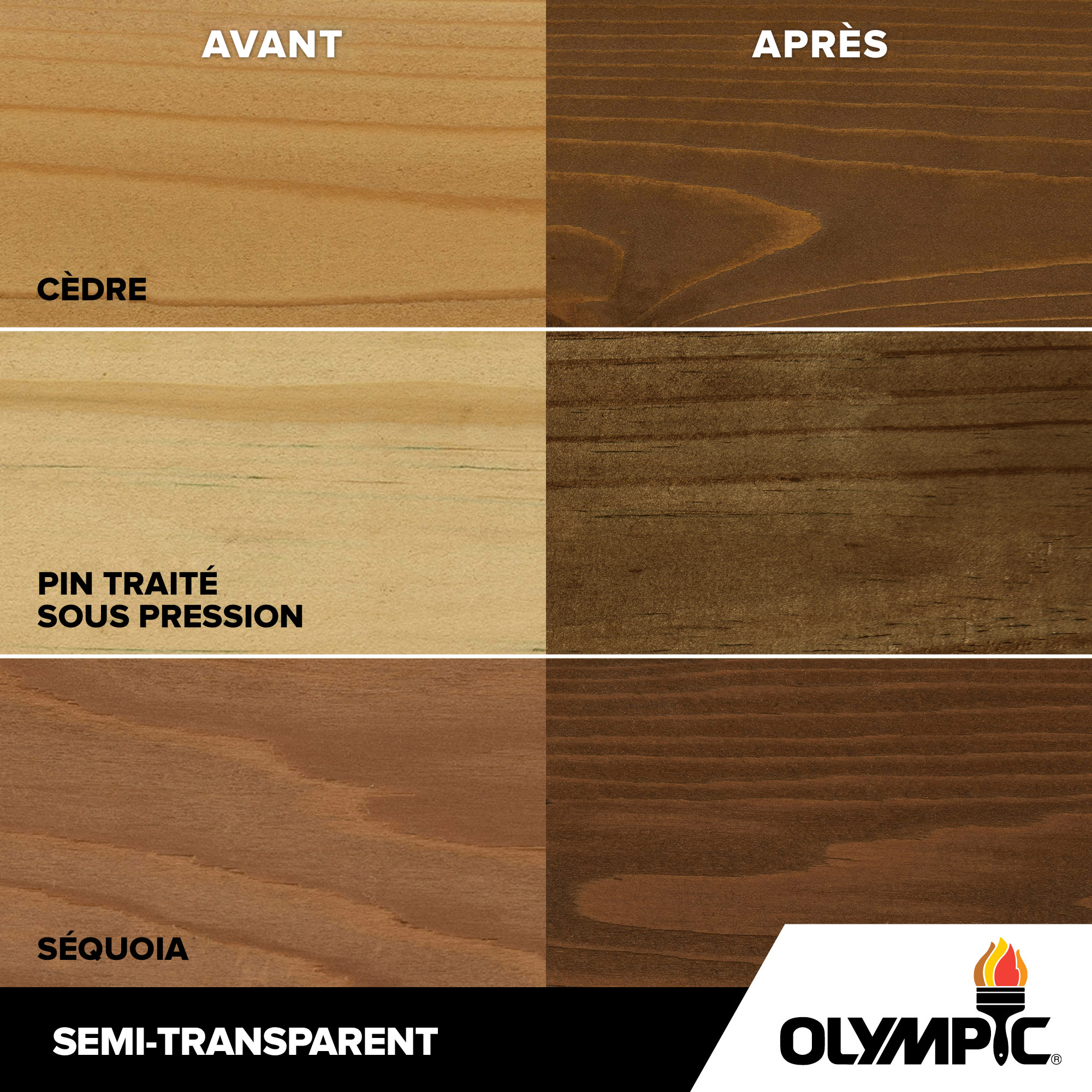 Couleurs de teinture pour bois extérieur - Noyer noir - Couleurs de teinture pour bois de Olympic.com