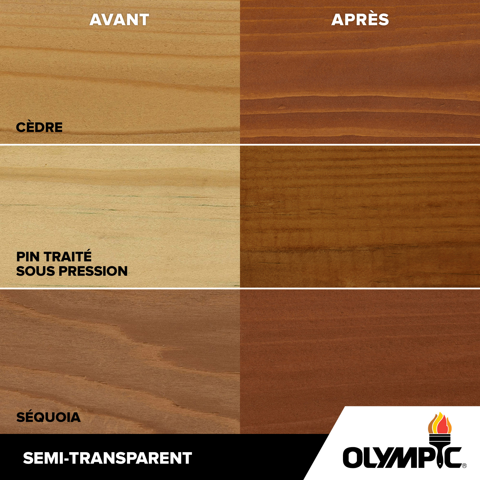 Couleurs de teinture pour bois extérieur - Rouge brique - Couleurs de teinture pour bois de Olympic.com