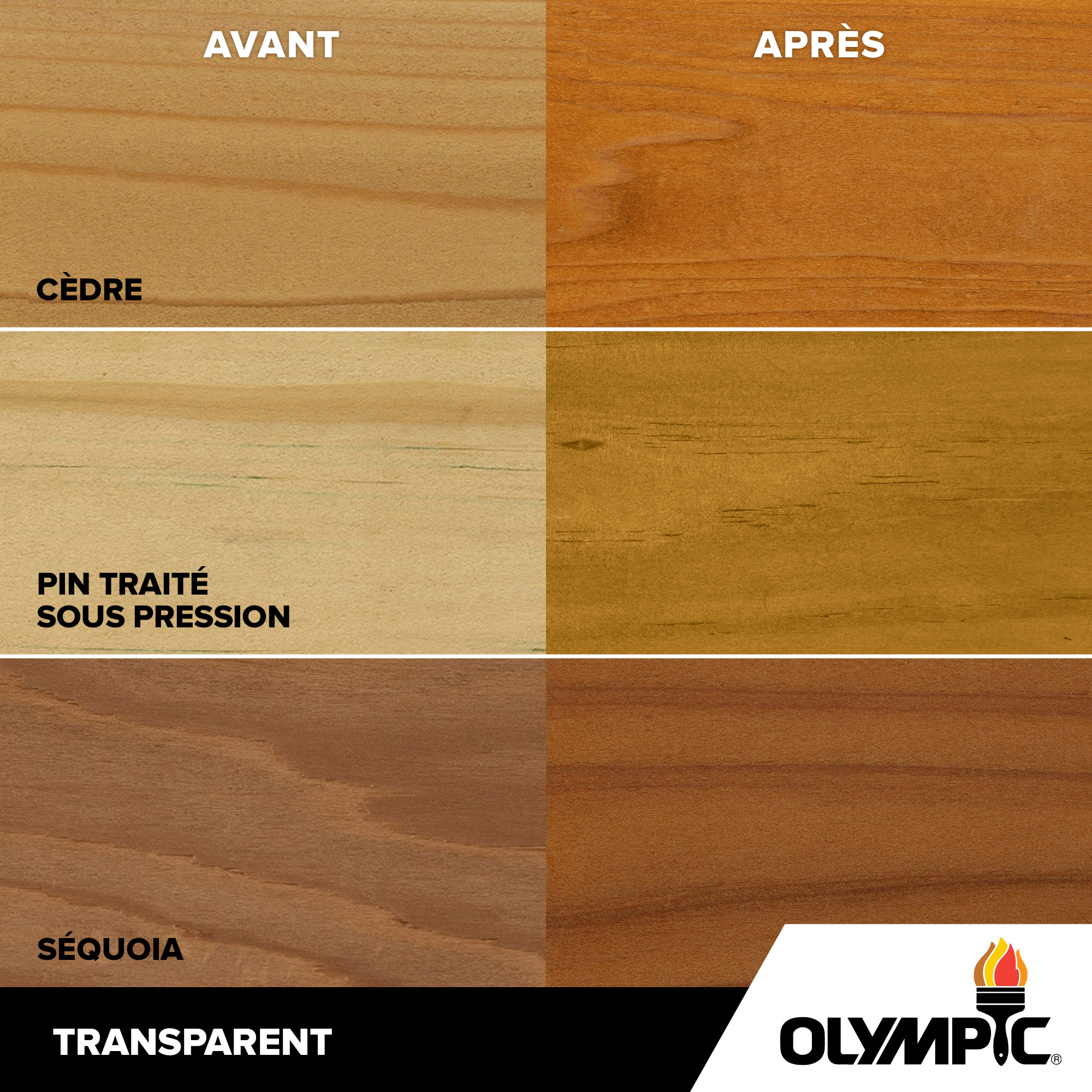 Couleurs de teinture pour bois extérieur - Teinte naturelle de cèdre - Couleurs de teinture pour bois de Olympic.com