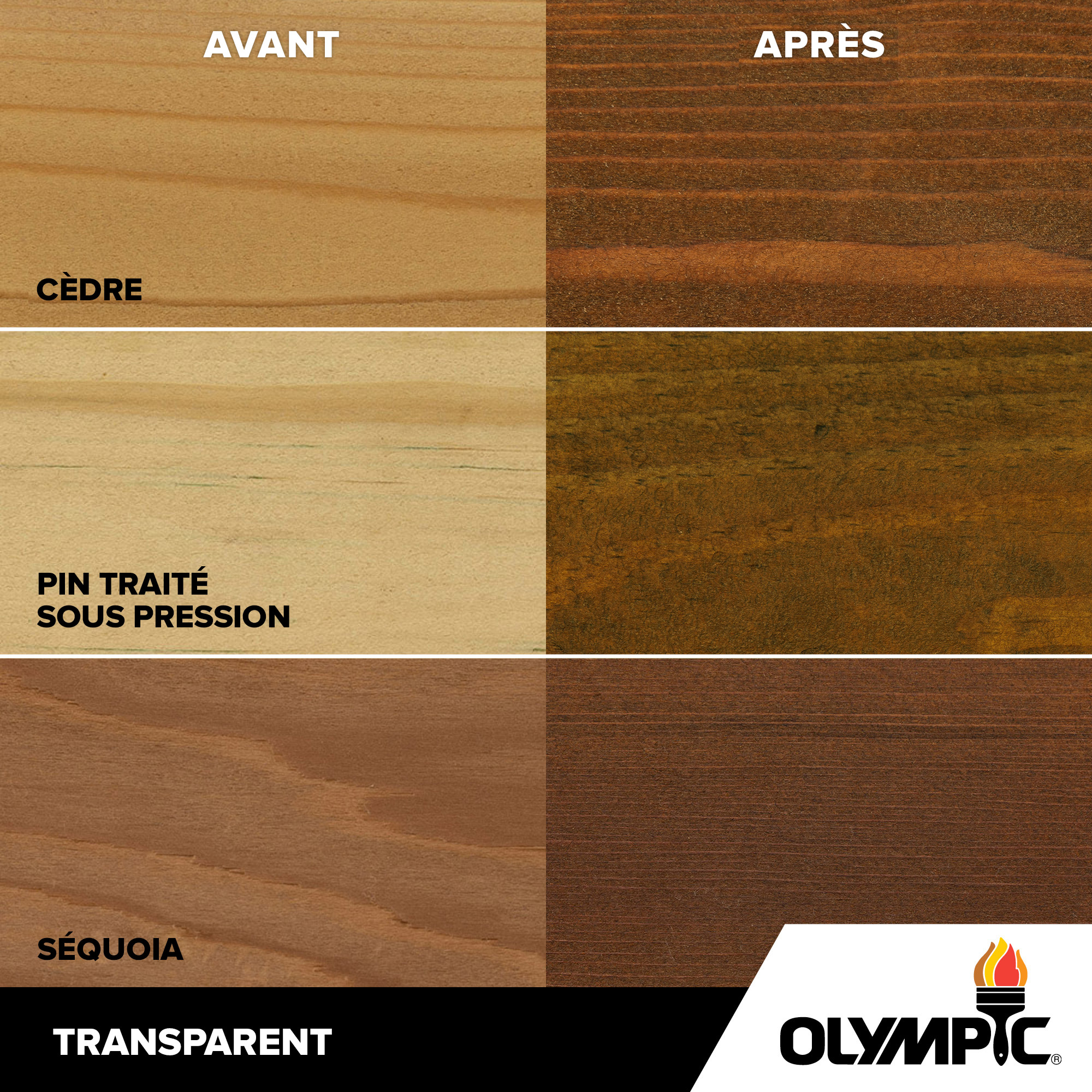 Couleurs de teinture pour bois extérieur - Brun canyon - Couleurs de teinture pour bois de Olympic.com