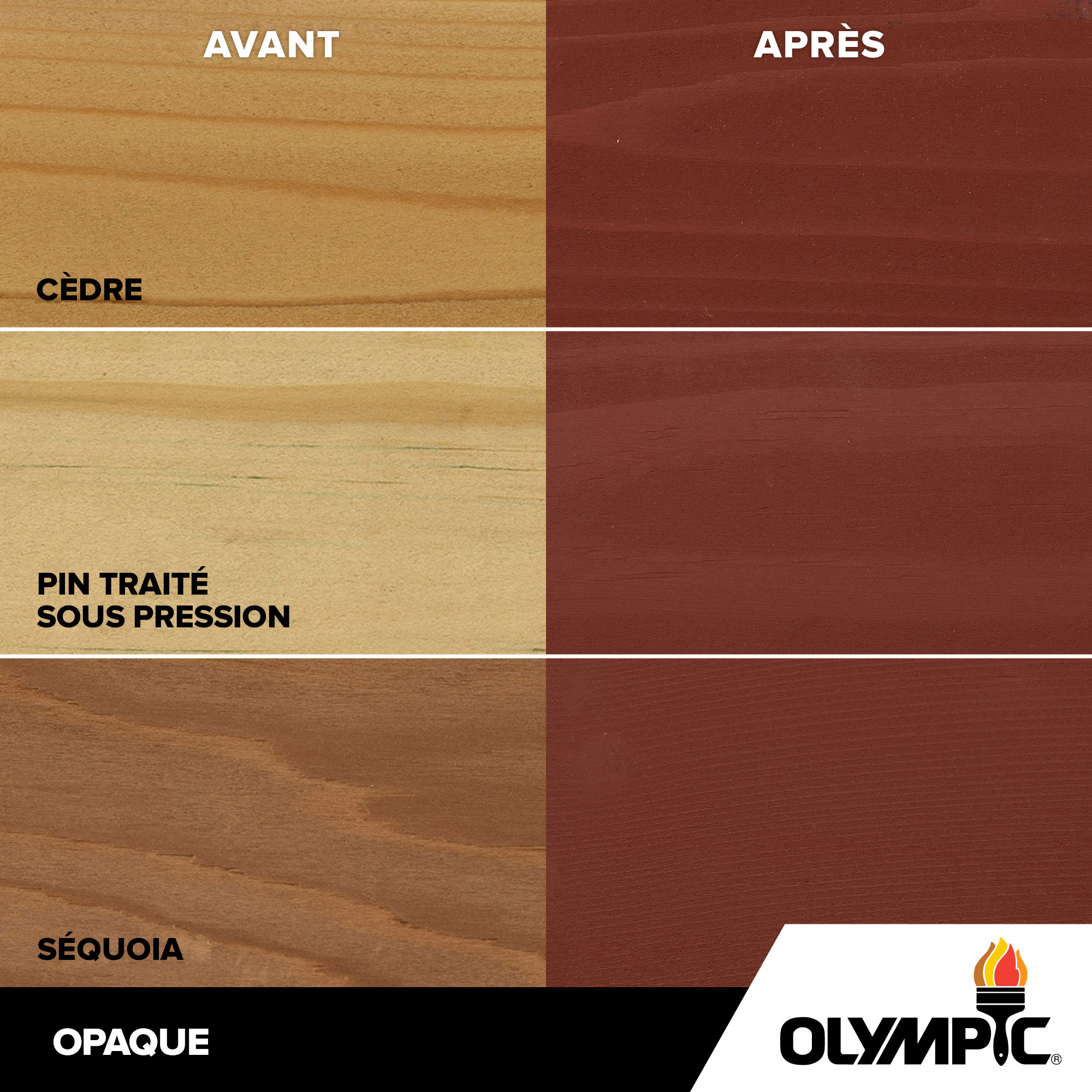 Couleurs de teinture pour bois extérieur - Rouge victoire - Couleurs de teinture pour bois de Olympic.com