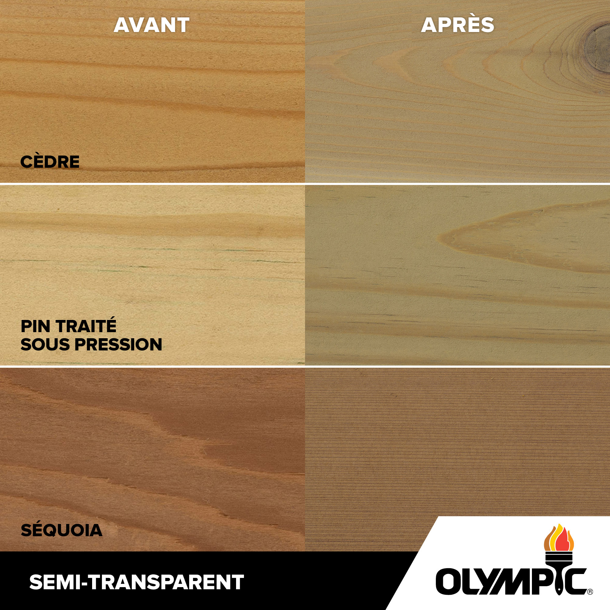 Couleurs de teinture pour bois extérieur - Gris de Cape Cod - Couleurs de teinture pour bois de Olympic.com