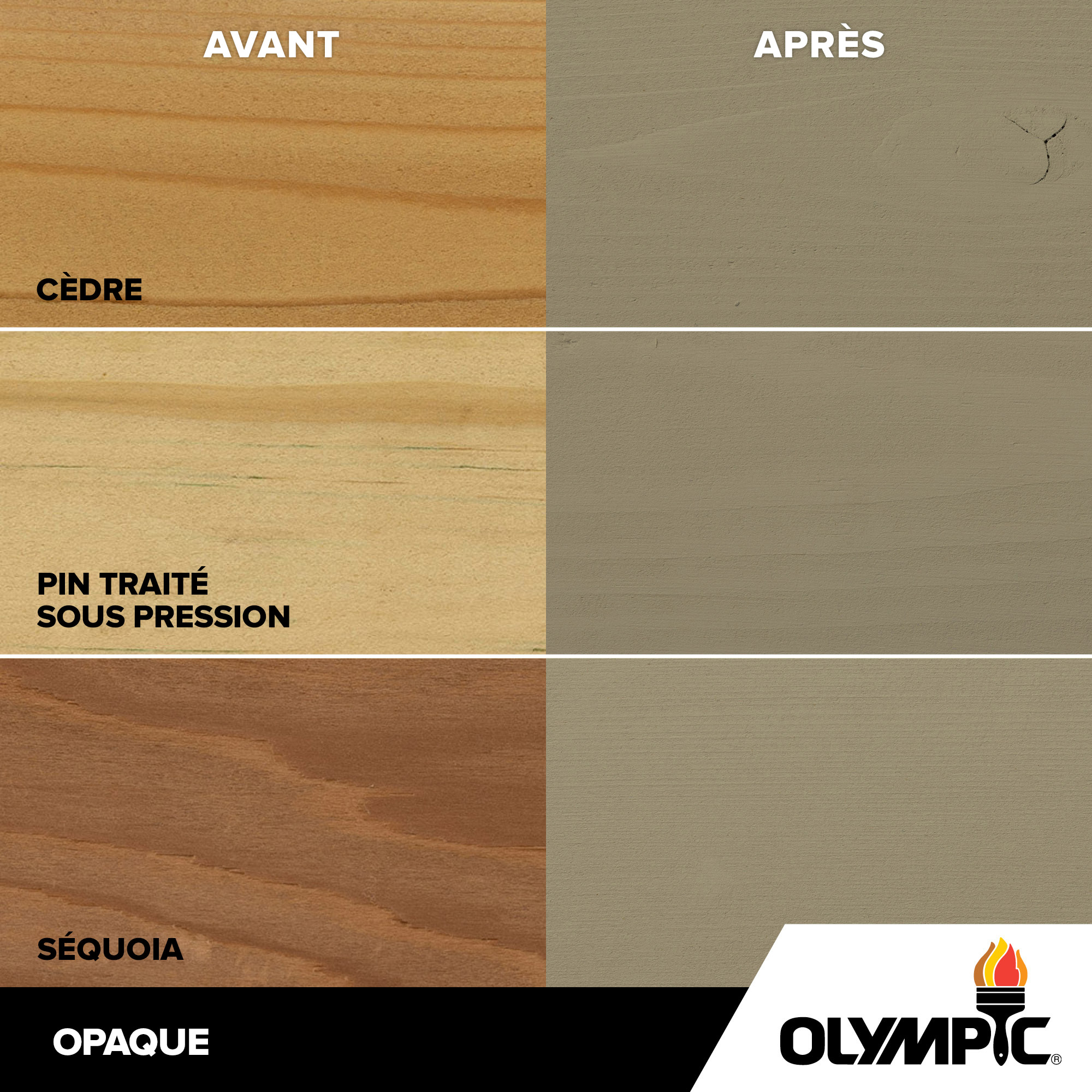 Couleurs de teinture pour bois extérieur - Gris de Cape Cod - Couleurs de teinture pour bois de Olympic.com