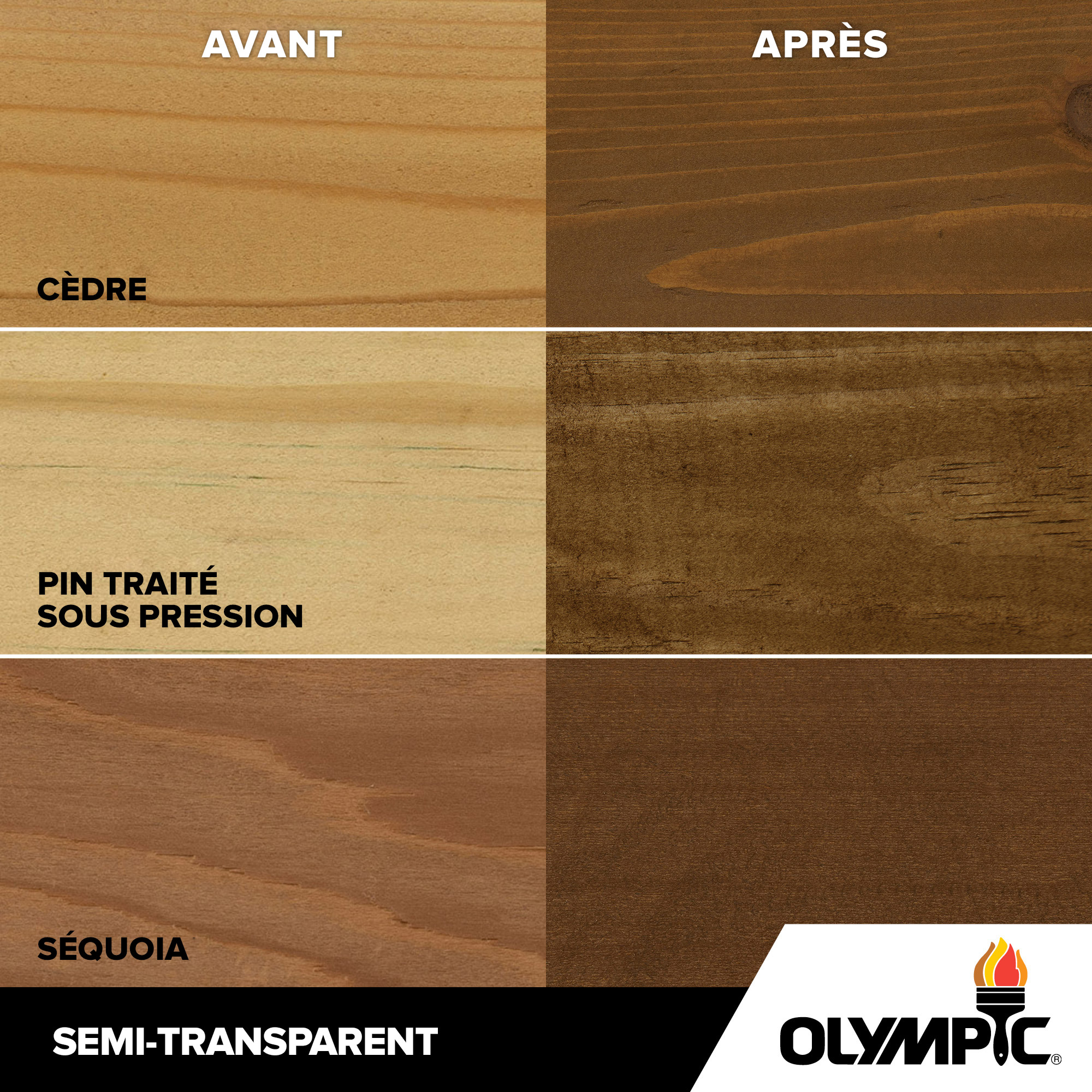 Couleurs de teinture pour bois extérieur - Tabac - Couleurs de teinture pour bois de Olympic.com