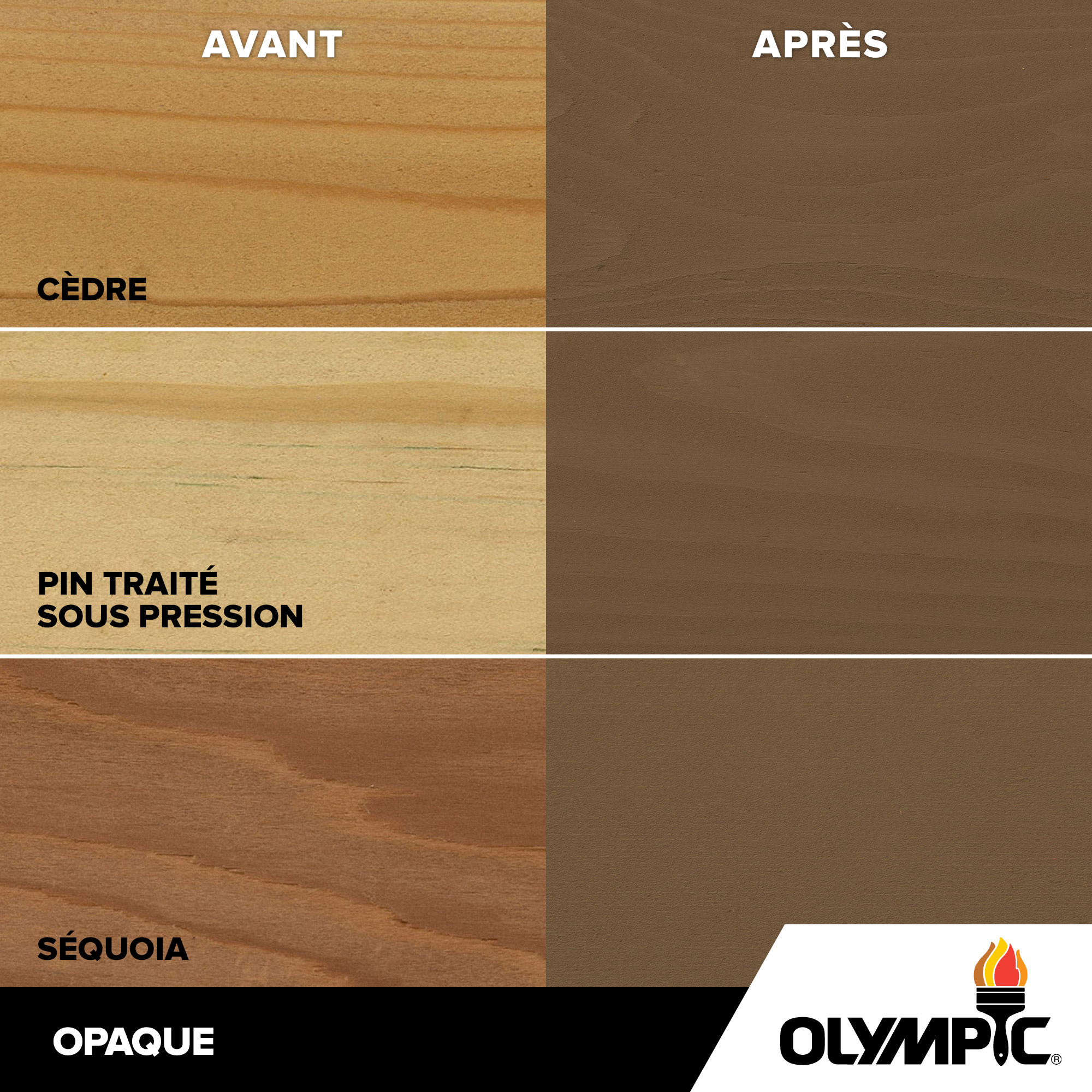 Couleurs de teinture pour bois extérieur - Suède fumé - Couleurs de teinture pour bois de Olympic.com