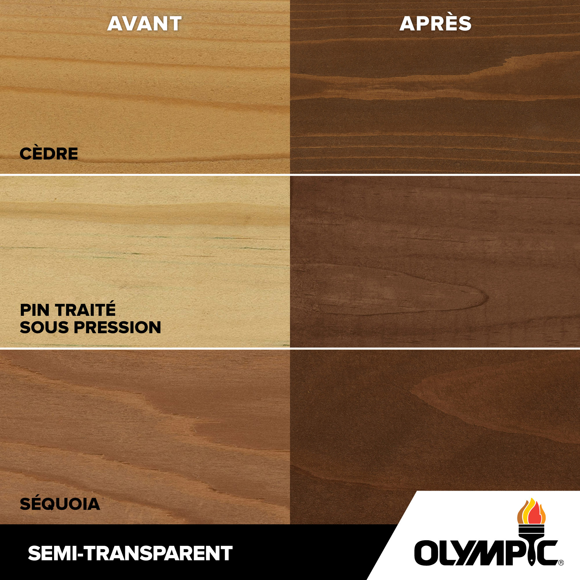 Couleurs de teinture pour bois extérieur - Noyer - Couleurs de teinture pour bois de Olympic.com