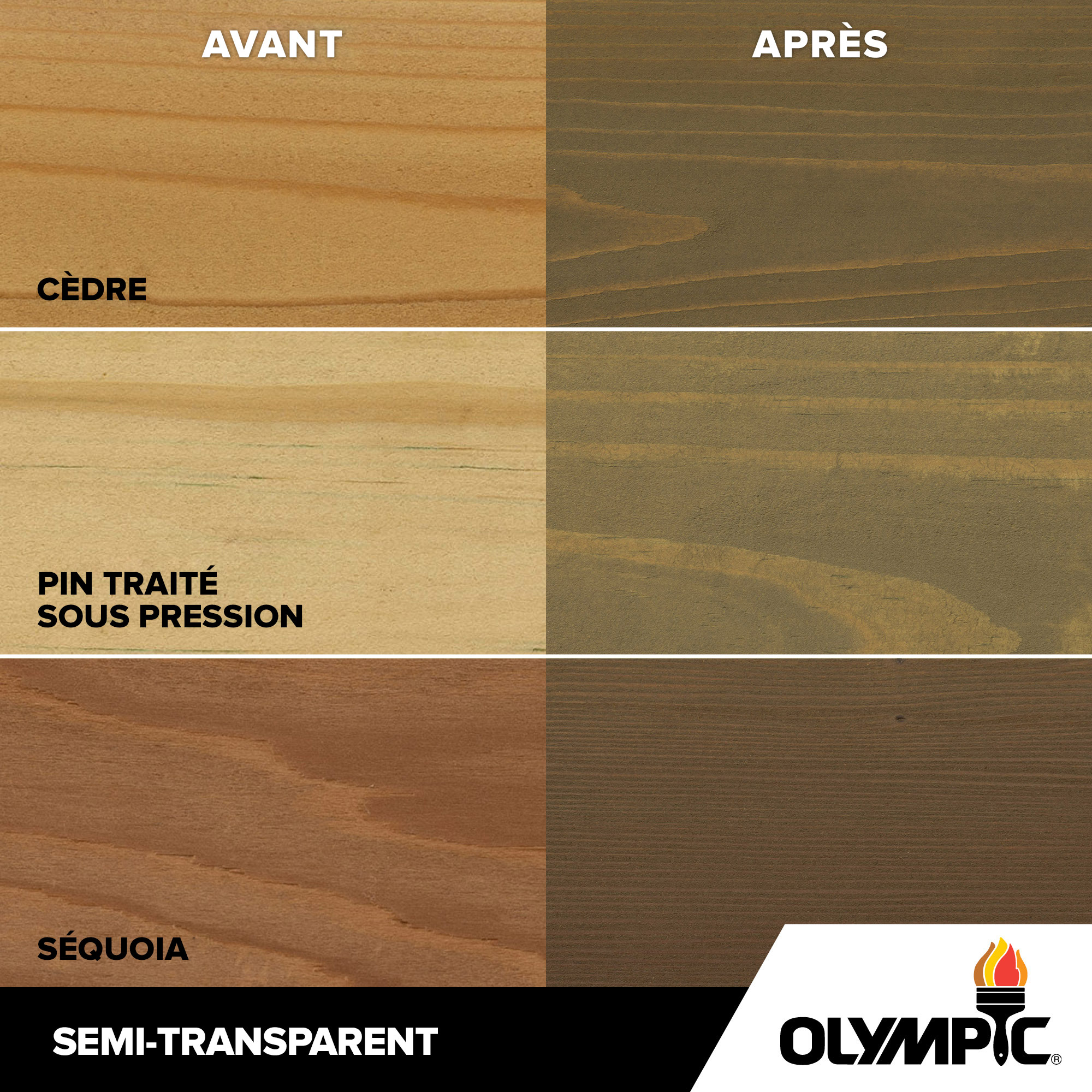 Couleurs de teinture pour bois extérieur - Gris orage - Couleurs de teinture pour bois de Olympic.com