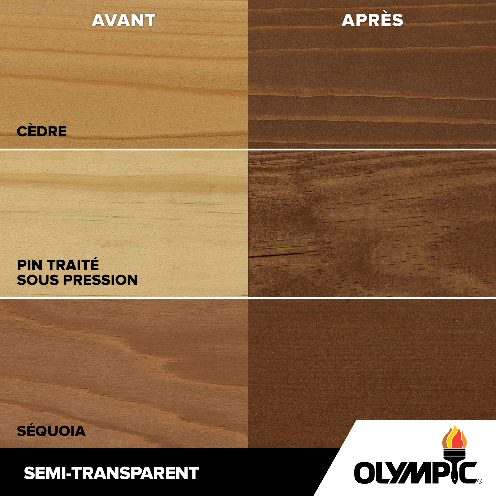 Couleurs de teinture pour bois extérieur - Teck - Couleurs de teinture pour bois de Olympic.com