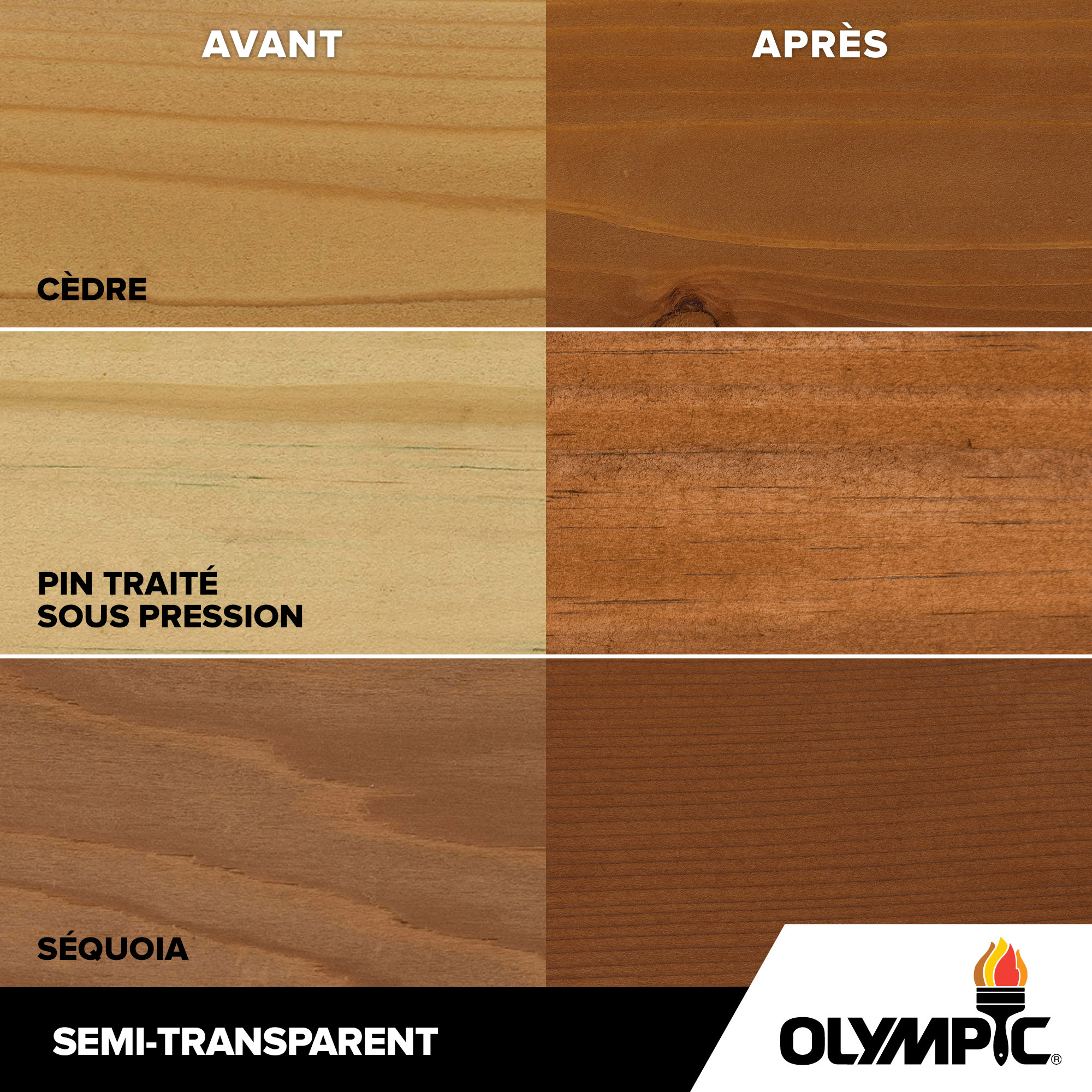 Couleurs de teinture pour bois extérieur - Cèdre rustique - Couleurs de teinture pour bois de Olympic.com