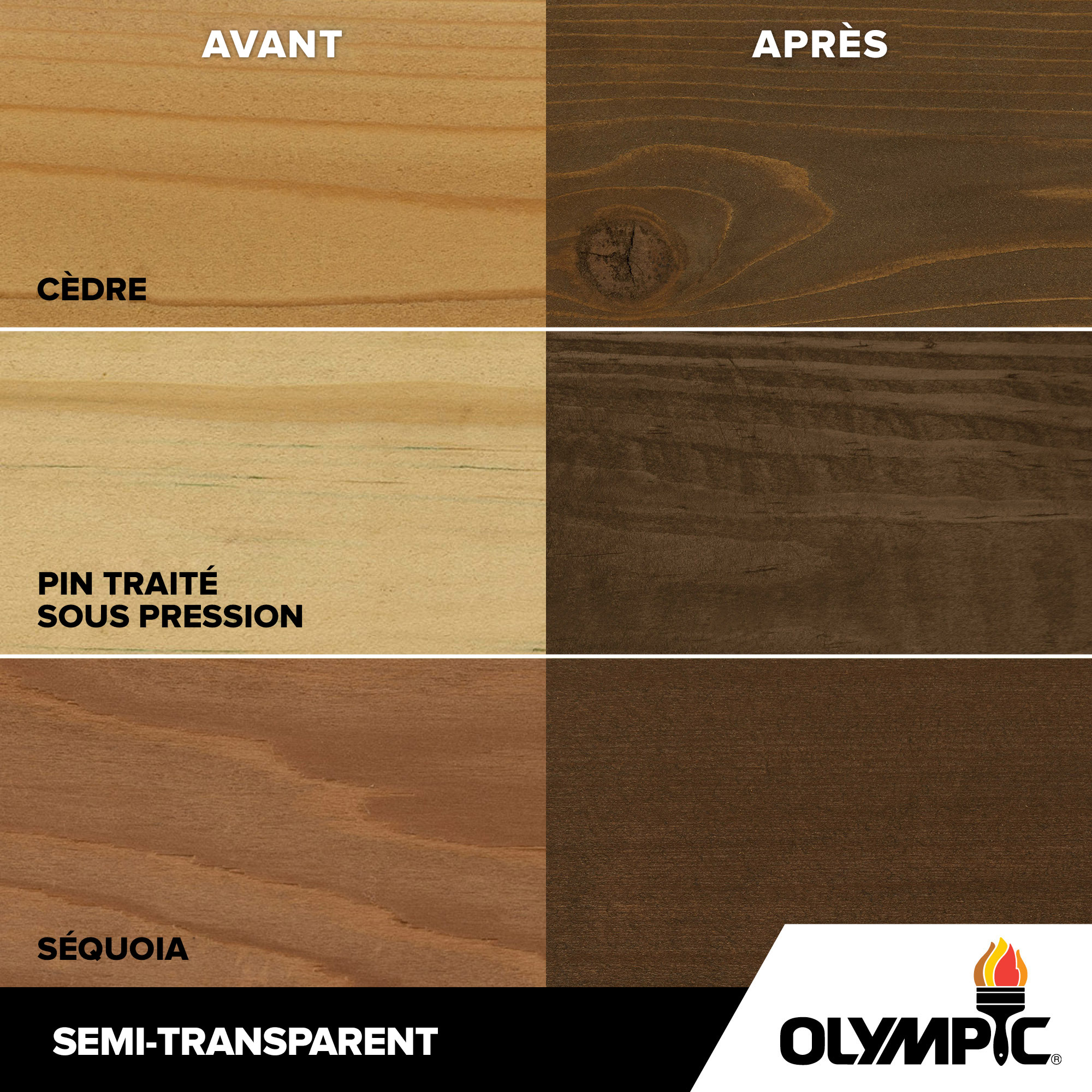 Couleurs de teinture pour bois extérieur - Expresso - Couleurs de teinture pour bois de Olympic.com