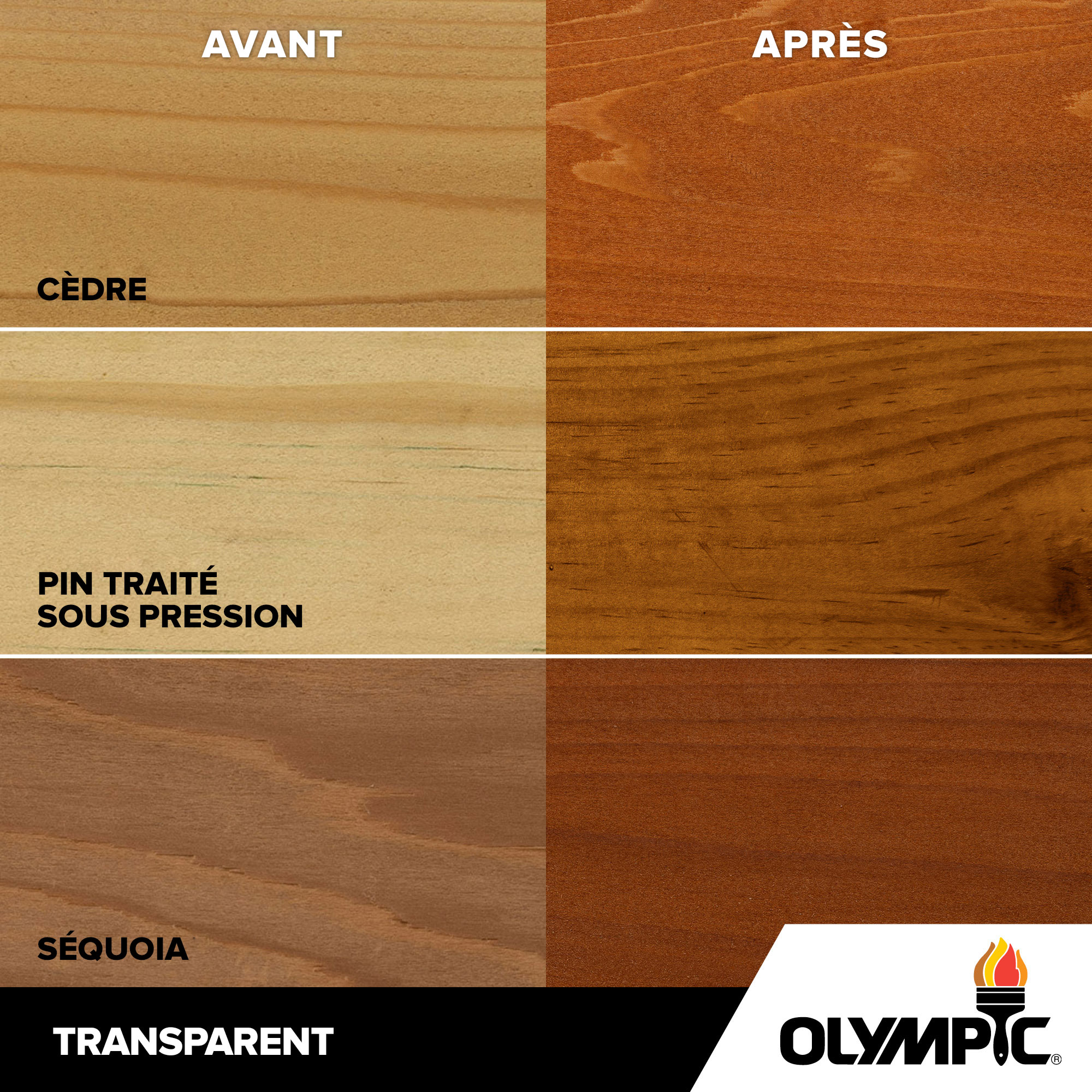 Couleurs de teinture pour bois extérieur - Teinte naturelle de séquoia - Couleurs de teinture pour bois de Olympic.com