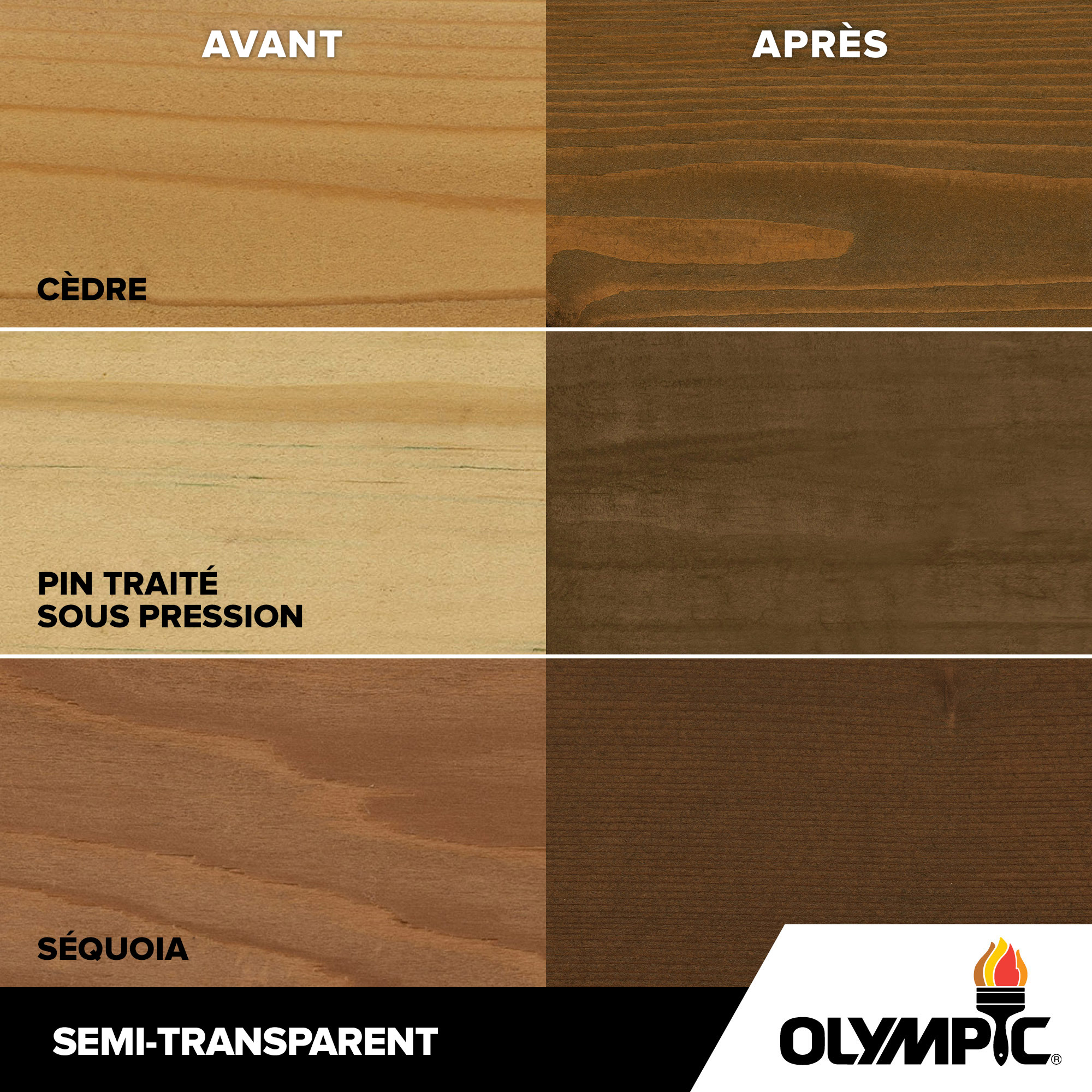 Couleurs de teinture pour bois extérieur - chêne foncé - Couleurs de teinture pour bois de Olympic.com