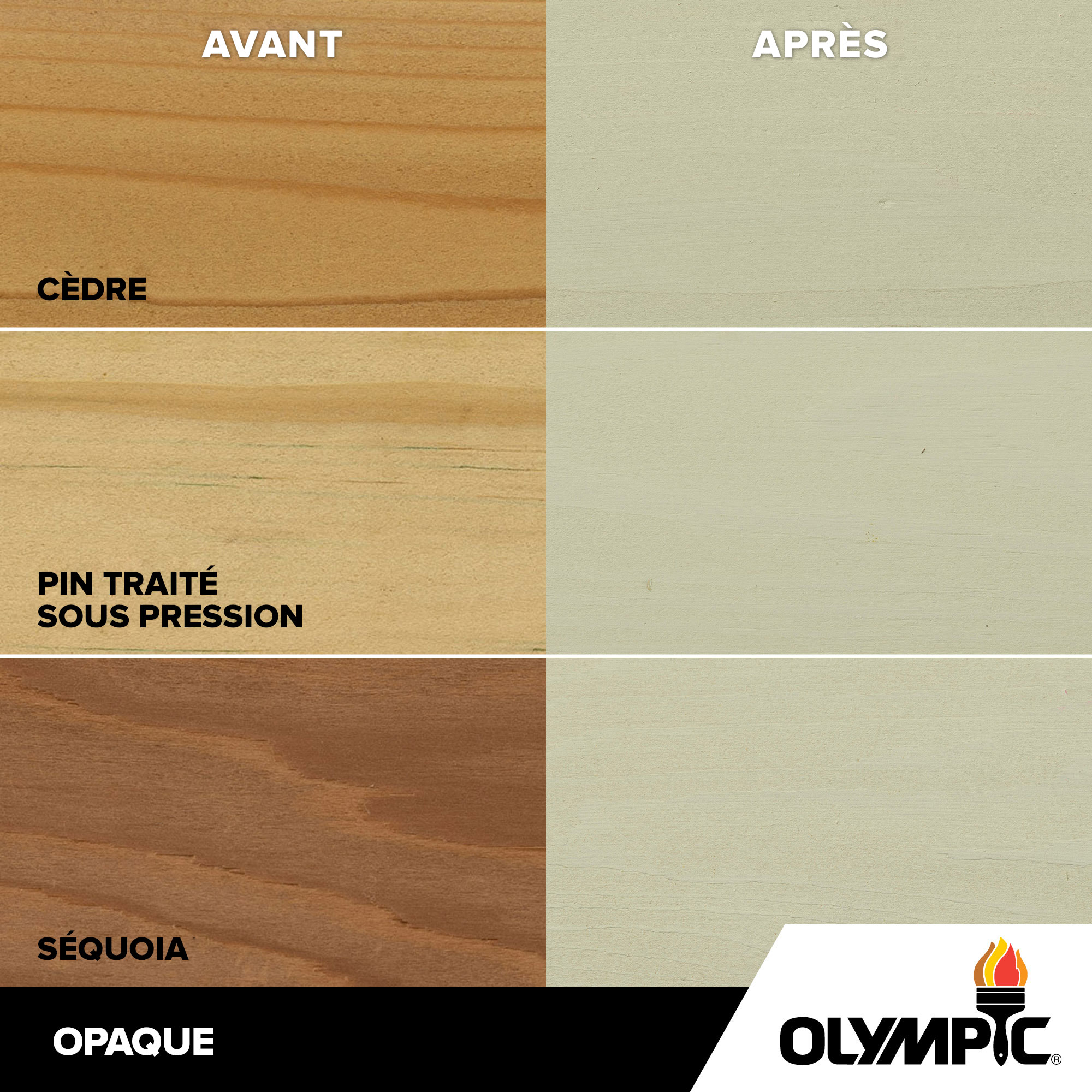 Couleurs de teinture pour bois extérieur - Cumulus - Couleurs de teinture pour bois de Olympic.com