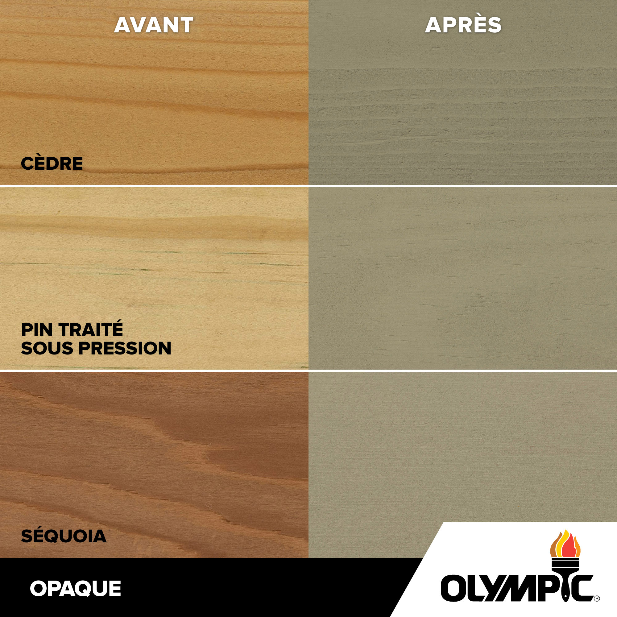 Couleurs de teinture pour bois extérieur - Gris meneau - Couleurs de teinture pour bois de Olympic.com