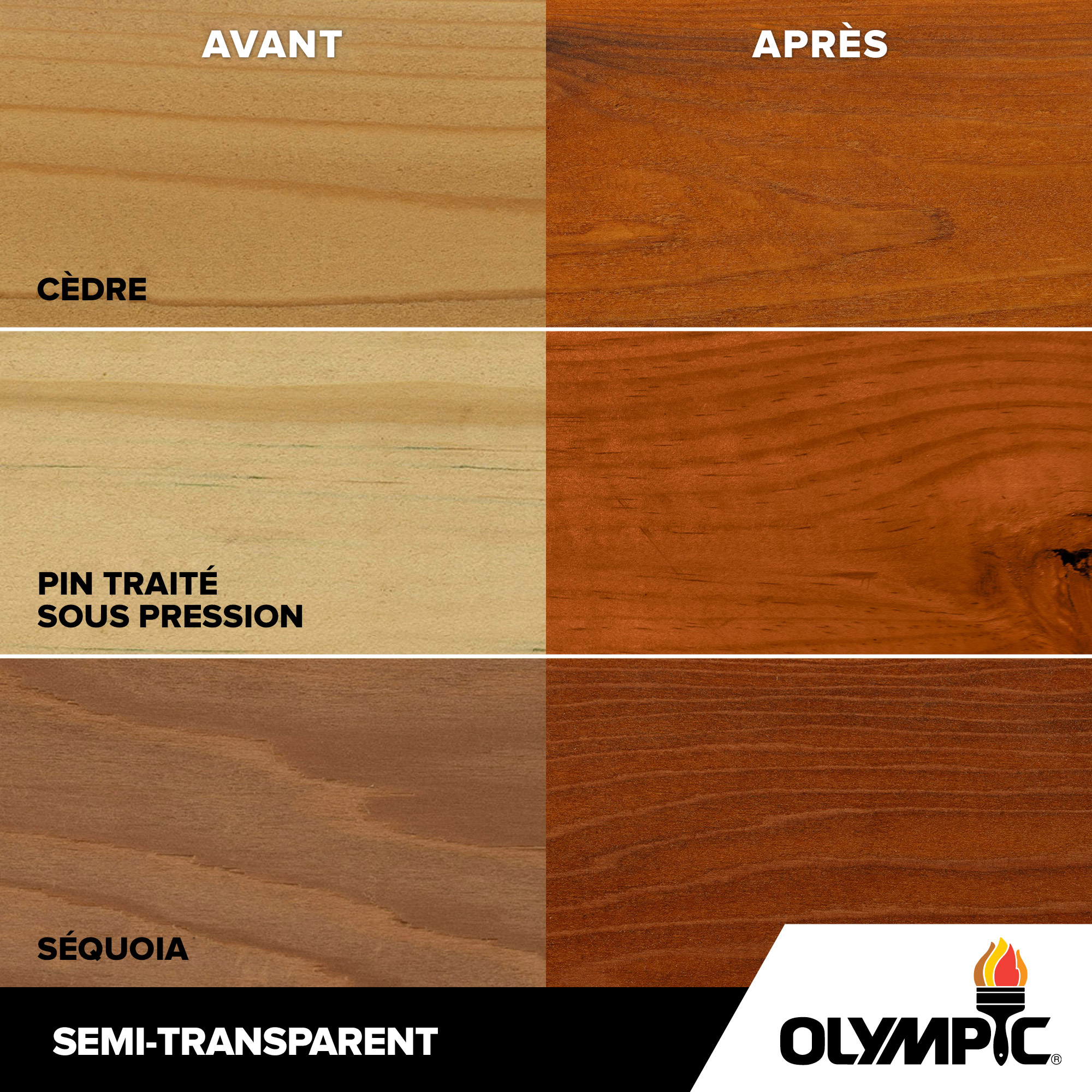 Couleurs de teinture pour bois extérieur - Cèdre des bois - Couleurs de teinture pour bois de Olympic.com